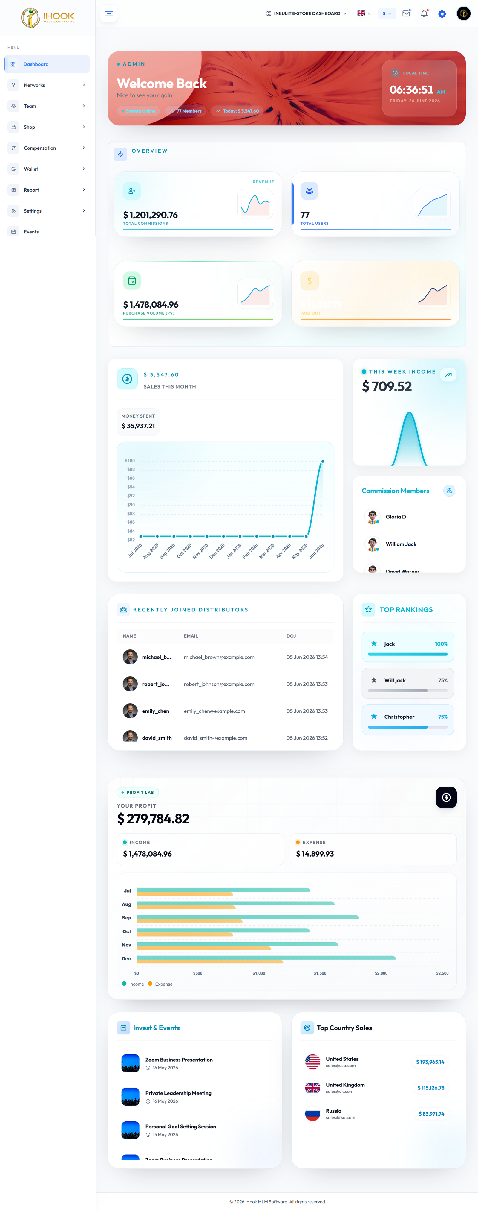 Dashboard